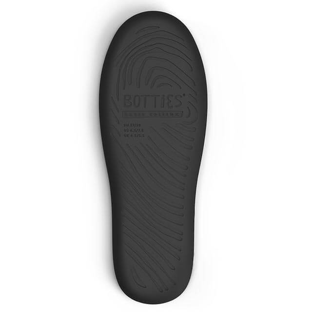 KnitPro Botties Basic Edition Sklisikre Såler