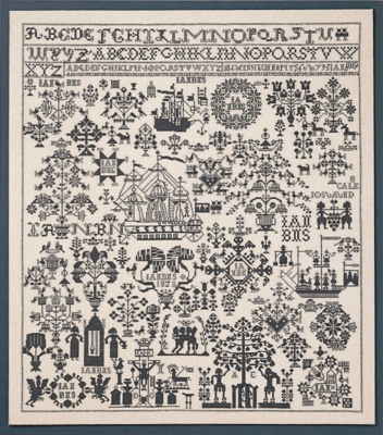 Broderisett Navneduk 65 x 72 cm